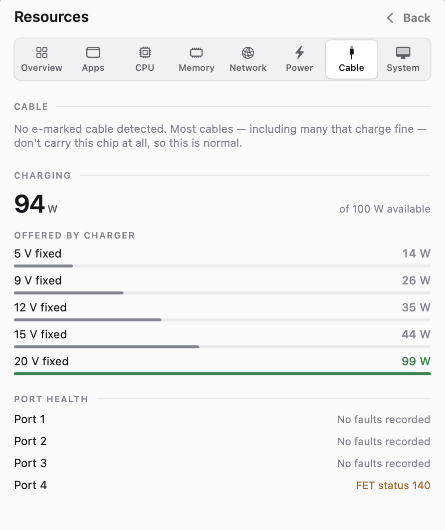 Fold Resources Cable view showing delivered charging watts, charger offers, and port health